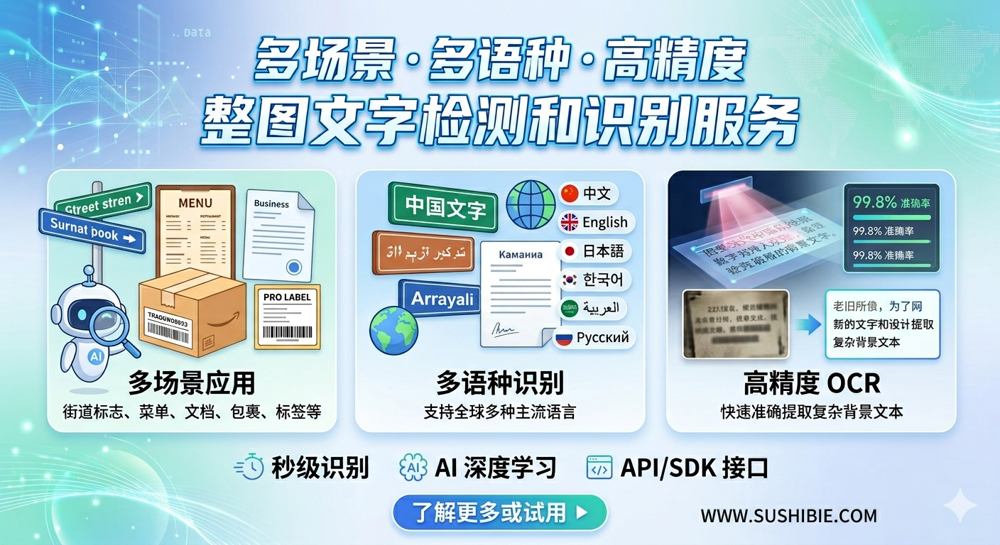 验证码识别,文字识别,语音识别,图像识别,价格费用,多少钱